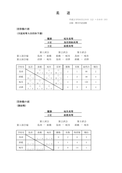 柔道競技結果（PDFファイル）