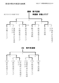 香 月 道 場 中 間 柔 道 ク ラ ブ 則 松 柔 道 ク ラ ブ 芦 屋 町 少 年 柔 道