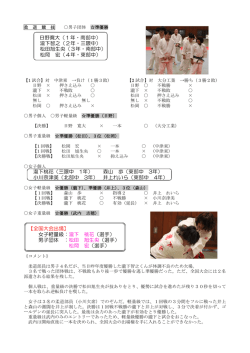 Taro-柔 道 競 技（HP).jtd