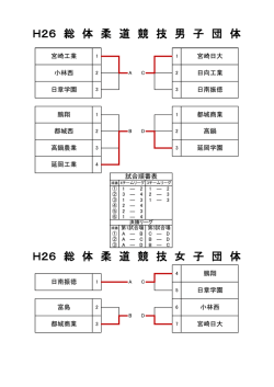 H26 総 体 柔 道 競 技 男 子 団 体 H26 総 体 柔 道 競 技 女 子