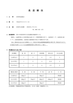 柔 道 競 技 - 高知県体育協会