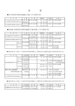 柔 道 - 石川県高等学校体育連盟
