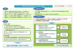 薬 物 依 存 症 者 等 ケ ア 強 化 事 業 - 大阪府