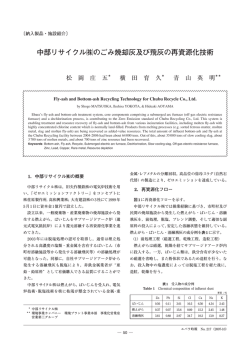 中部リサイクルのごみ焼却灰及び飛灰の再資源化技術 - 荏原製作所
