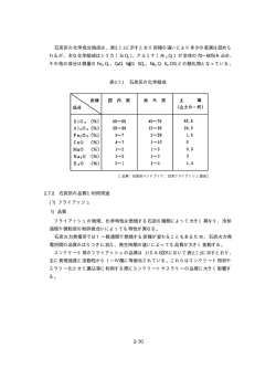 2.7.2石炭灰の品質と利用用途 - 国土交通省