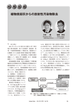 利 用 技 術 植物焼却灰からの放射性汚染物除去