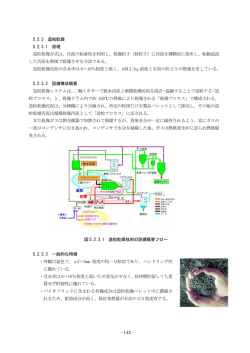 造粒乾燥・ごみ混焼