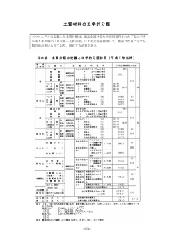 土質材料の工学的分類・主な参考文献 - 国土技術研究センター