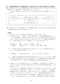 譲渡損益調整資産（減価償却資産）