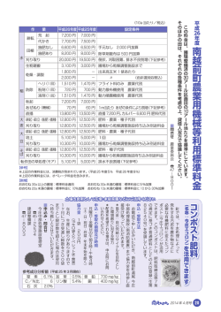 南 越 前 町 農 業 用 機 械 等 利 用 標 準 料 金