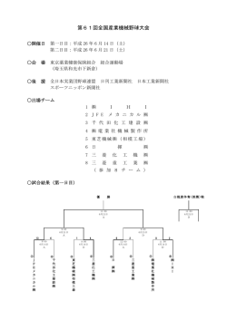第61回全国産業機械野球大会 - 日本産業機械工業会
