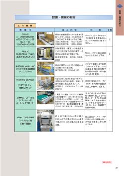 設備・機械の紹介