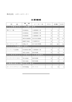 株式会社 エヌ・エス・イー 主要機械