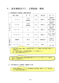 4．指定機械及び5．主要船舶・機械