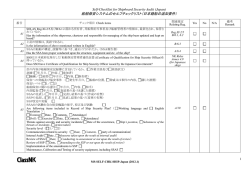 船舶保安システムのセルフチェックリスト（日本籍船の追加要件） - ClassNK