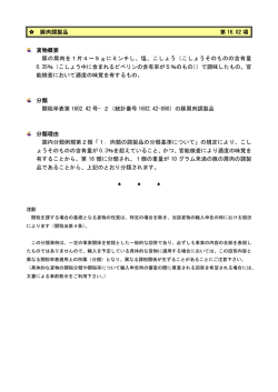 豚肉調製品 第 16.02 項 貨物概要 豚の肩肉を1片4&sim;5gにミンチし、塩