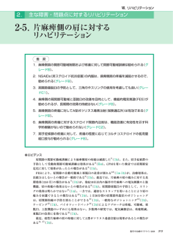 ．片麻痺側の肩に対する リハビリテーション