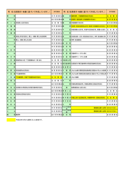 （平成26年4月以降）（PDF：36.2KB） - 泉佐野市