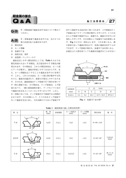 中・厚板溶接で裏波を出す方法について教えてください