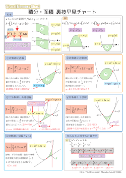 VMC 積分面積 裏技早見チャート