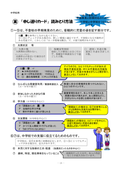 裏 「申し送りカード」 読みとり方法