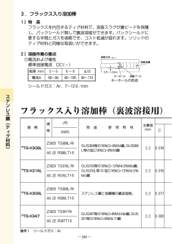 フラックス入り溶加棒（裏波溶接用） - kobelco