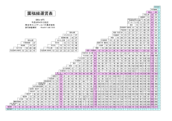 園福線運賃表 - 西日本JRバス