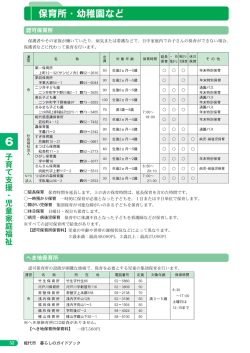 子 育 て 支 援 ・ 児 童 家 庭 福 祉 - 能代市