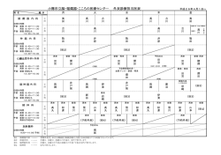 外来診療日・医師名一覧表（印刷用）はこちらをクリックしてください