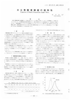日立無酸素銅線の諸特性(PDF： 2792kbyte)