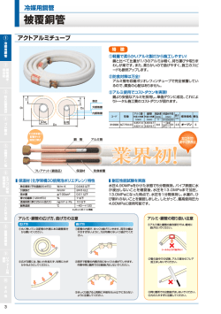 被覆銅管