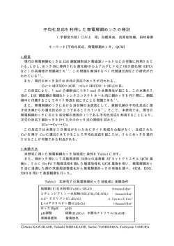 不均化反応を利用した無電解銅めっきの検討