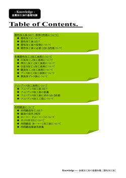 金属加工油の基礎知識