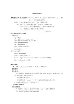 ＜錯体の合成＞