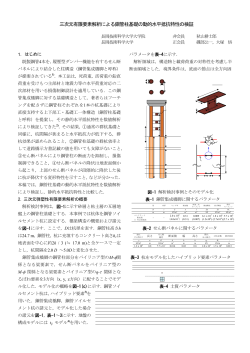 三次元有限要素解析による鋼管柱基礎の動的水平 - 長岡技術科学大学