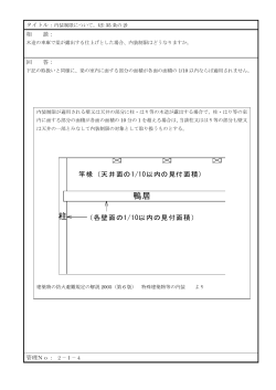 柱 鴨居