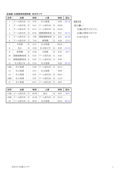 休日ダイヤ - まるはち交通センター
