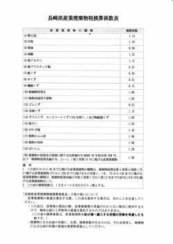 試翌町翌革 &hellip; 芳 &hellip; &Upsilon;耐&hellip; : i(1〕 鉱さい &hellip; T&hellip; &hellip;&hellip;&hellip;&hellip;&hellip;&hellip;&hellip; 芳 &hellip; T