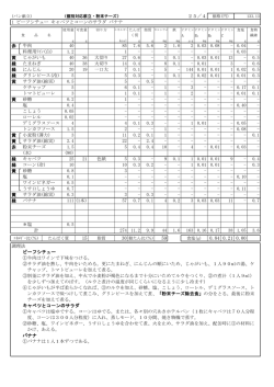 赤 黄 緑 緑 緑 黄 黄 黄 黄 赤 緑 緑 黄 黄 緑 チーズを加えて煮る。 度