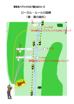 （黄・黒の縞杭） ローカル・ルールの図解 - 野田市パブリックゴルフ場