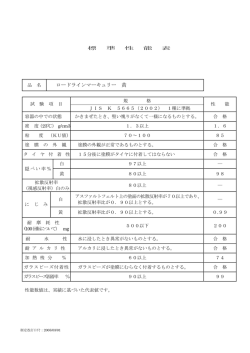 ロードラインマーキュリー 黄