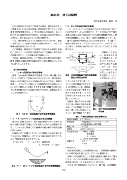 第36回 疲労試験機