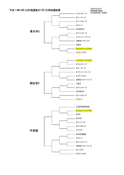 東日本C 高松宮C 市長旗 - 軟式野球チーム リトルディップ