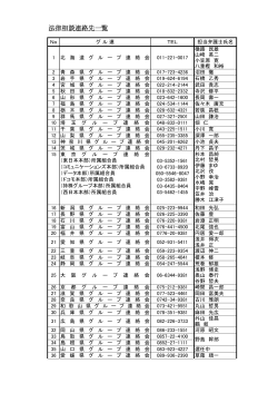 法律相談連絡先一覧(PDF:95KB) - NTT労働組合