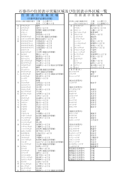 石巻市の住居表示実施区域及び住居表示外区域一覧