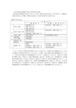 1）樹木医補の資格認定申請に必要な単位の取得 - 千葉大学園芸学部