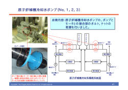 原子炉補機冷却水ポンプ（No．1，2，3）