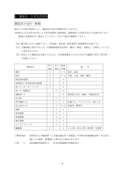 3：補装具・日常生活用具【3ページ】（PDF：208KB）
