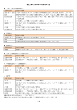 補装具費の支給対象になる補装具一覧