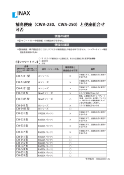 補高便座（CWA-230、CWA-250）と便座組合せ 可否 - INAX